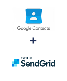Einbindung von Google Contacts und SendGrid