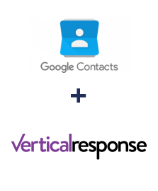 Einbindung von Google Contacts und VerticalResponse