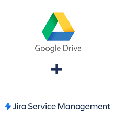 Einbindung von Google Drive und Jira Service Management