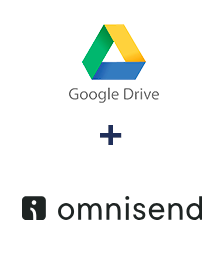 Einbindung von Google Drive und Omnisend