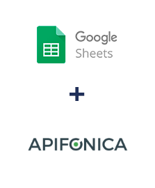 Einbindung von Google Sheets und Apifonica