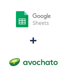 Einbindung von Google Sheets und Avochato