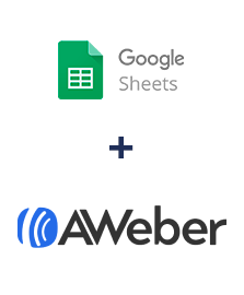 Einbindung von Google Sheets und AWeber