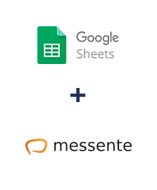 Einbindung von Google Sheets und Messente