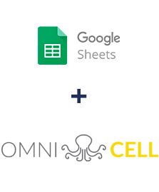 Einbindung von Google Sheets und Omnicell