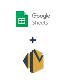 Einbindung von Google Sheets und Amazon SES