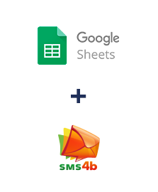 Einbindung von Google Sheets und SMS4B