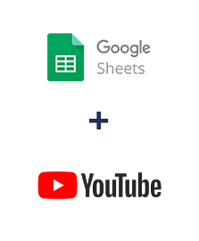 Einbindung von Google Sheets und YouTube