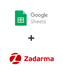 Einbindung von Google Sheets und Zadarma