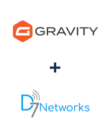 Einbindung von Gravity Forms und D7 Networks