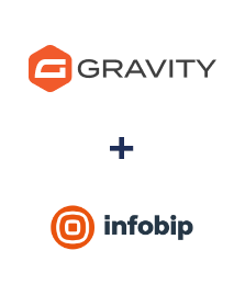 Einbindung von Gravity Forms und Infobip