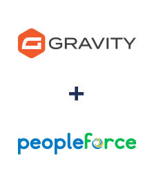 Einbindung von Gravity Forms und PeopleForce