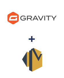 Einbindung von Gravity Forms und Amazon SES