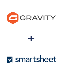 Einbindung von Gravity Forms und Smartsheet