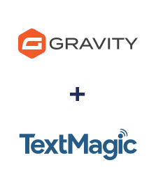 Einbindung von Gravity Forms und TextMagic