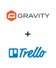 Einbindung von Gravity Forms und Trello