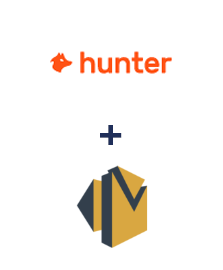 Einbindung von Hunter.io und Amazon SES