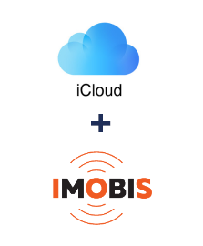 Einbindung von iCloud und Imobis