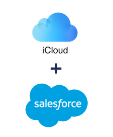 Einbindung von iCloud und Salesforce CRM