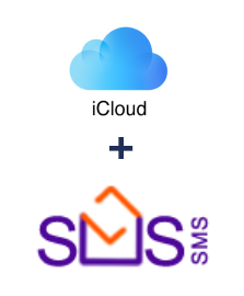 Einbindung von iCloud und SMS-SMS