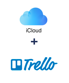 Einbindung von iCloud und Trello