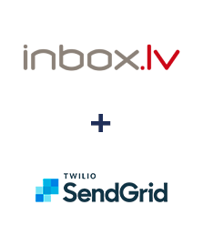 Einbindung von INBOX.LV und SendGrid