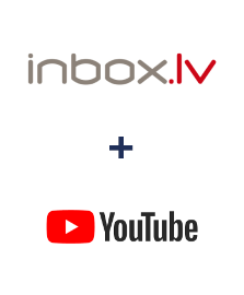 Einbindung von INBOX.LV und YouTube