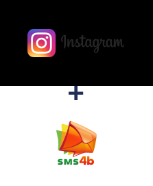 Einbindung von Instagram und SMS4B