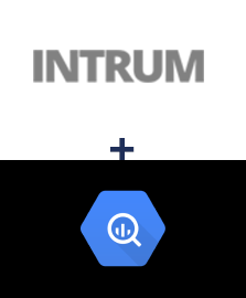 Einbindung von Intrum und BigQuery