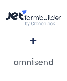 Einbindung von JetFormBuilder und Omnisend