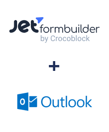 Einbindung von JetFormBuilder und Microsoft Outlook