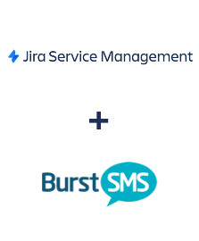 Einbindung von Jira Service Management und Kudosity