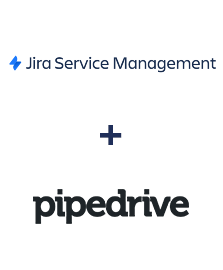 Einbindung von Jira Service Management und Pipedrive