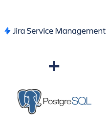 Einbindung von Jira Service Management und PostgreSQL