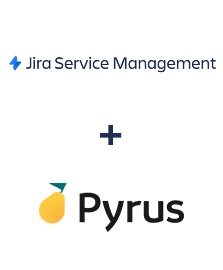 Einbindung von Jira Service Management und Pyrus