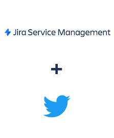 Einbindung von Jira Service Management und Twitter