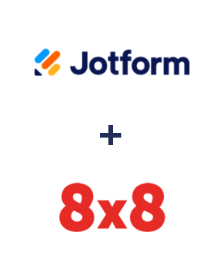 Einbindung von Jotform und 8x8