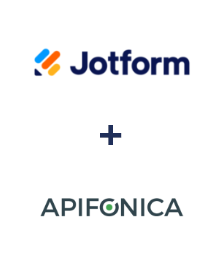 Einbindung von Jotform und Apifonica