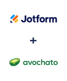 Einbindung von Jotform und Avochato