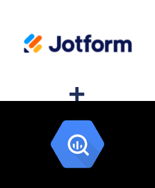 Einbindung von Jotform und BigQuery