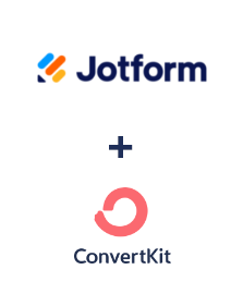 Einbindung von Jotform und ConvertKit