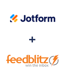 Einbindung von Jotform und FeedBlitz