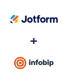 Einbindung von Jotform und Infobip