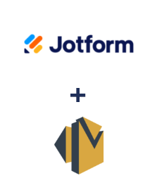 Einbindung von Jotform und Amazon SES