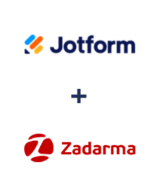 Einbindung von Jotform und Zadarma