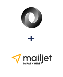 Einbindung von JSON und Mailjet