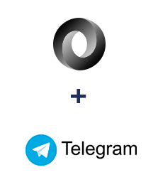 Einbindung von JSON und Telegram