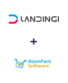 Einbindung von Landingi und AtomPark