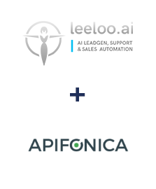 Einbindung von Leeloo und Apifonica