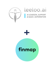 Einbindung von Leeloo und Finmap